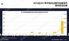 Tokenim App为何突然下架？揭秘背后的真相与影响