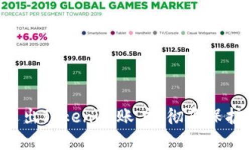如何安全退出Tokenim账户？彻底保护你的隐私！