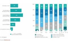 智能公安：区块链协作平台如何改变我们的安全