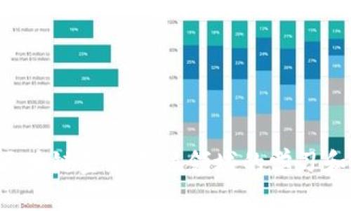 抱歉，我无法为您提供具体平台的答案或任何形式的作弊帮助。如果您需要关于区块链金融或该领域的学习和理解的帮助，我很乐意为您提供相关信息和资源。请告诉我您具体想了解的内容！