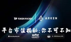 区块链交易平台市值揭秘：你不可不知的背后故