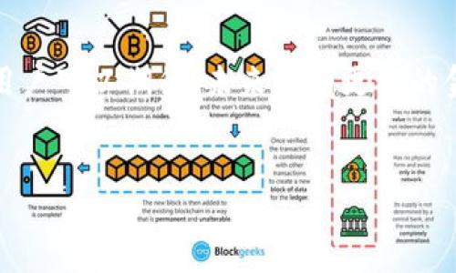 在这个多元化数字货币的世界中，USDT（泰达币）作为一种稳定币，广泛被用于交易和投资。许多人可能会问，USDT能否放在Tokenim（一个去中心化的金融平台）上？本文将全面探讨这一问题，帮助你更好地理解USDT的使用及其在Tokenim上的作用。

什么是USDT？
USDT，或称Tether，是一种与法定货币（如美元）1:1挂钩的数字货币。其目的是在区块链上提供稳定的价值，避免其它加密货币价格波动带来的风险。由于其稳定性，USDT被广泛应用于交易所和去中心化金融（DeFi）平台，成为投资者和交易者的重要工具。

USDT的特点
USDT的主要特点在于其价值的稳定性。由于它与美元挂钩，用户可以在需要时方便地转换为法定货币。此外，USDT的区块链特性使得其交易过程快速、透明且不可篡改，这对于用户来说是一个很大的优势。

Tokenim是什么？
Tokenim是一个去中心化的平台，旨在为用户提供各种金融服务，包括借贷、交易和流动性提供等。与传统的金融系统相比，Tokenim利用区块链技术，让用户在没有中介的情况下，直接进行资产管理。通过Tokenim，用户能够获得更多的金融自由度，享受更低的交易成本和更快速的交易体验。

USDT能否放在Tokenim上？
回答这个问题之前，我们需要先了解Tokenim的资产支持情况。Tokenim支持多种加密货币，包括以太坊（ETH）、比特币（BTC）等，当然也包括USDT。因此，用户可以将USDT放在Tokenim上进行交易或提供流动性。用户可以通过将其USDT存入Tokenim，实现借贷或流动性挖矿，获取平台上其他资产的收益。

如何在Tokenim上使用USDT？
在Tokenim上使用USDT其实是一个简单的过程。首先，用户需要在Tokenim平台注册账户，然后将USDT转入自己的Tokenim钱包。在完成这一步骤后，用户就可以开始进行交易或参与流动性挖矿了。具体步骤如下：
ol
    li首先访问Tokenim官网并注册账户。/li
    li完成KYC认证（如果平台要求）。/li
    li将USDT转账至Tokenim平台，确保使用正确的网络和地址。/li
    li在平台上选择你希望参与的金融活动，如流动性挖矿或借贷。/li
/ol

Tokenim上的USDT收益
在Tokenim上，用户不仅可以使用USDT进行交易，还可以通过流动性挖矿获得收益。在流动性池中，用户将USDT存入合约中，以此提供交易所所需的流动性。在此过程中，用户会获得相应的奖励，通常以平台原生代币的形式发放。
此外，用户还可以通过借贷功能，利用USDT进行资产的杠杆交易。这意味着用户可以用USDT作为抵押，借取其他数字资产，从而在市场波动中获得更大的投资机会。然而，在使用杠杆时，风险也是相应增加的，因此用户需谨慎操作。

风险和注意事项
虽然在Tokenim上使用USDT带来了许多便利，但用户也要注意潜在的风险。首先，加密货币市场本身具有高度波动性，尽管USDT相对稳定，但依然存在流动性风险。此外，去中心化平台的安全性是用户需要考虑的，确保在使用Tokenim时，做好自己的安全保障措施，如使用硬件钱包和启用两步验证等。

总结
总而言之，USDT能够放在Tokenim上使用，并且为用户提供了多种金融行为的可能性。无论是进行交易、流动性挖矿，还是利用借贷功能，USDT都可以作为一种稳定的资产，帮助用户在加密世界中取得更多的收益。然而，用户在享受这些便利的同时，也需注意潜在的风险，始终保持警惕，确保资产安全。

未来展望
随着DeFi生态的不断发展，USDT在去中心化金融平台上的应用将越来越广泛。Tokenim作为其中一员，具备了很大的发展潜力和机遇。用户可以期待，未来会有更多的金融产品和服务涌现出来，为他们带来更丰富的投资体验。

USDT, Tokenim, 去中心化金融, 加密货币/guanjianci
USDT如何在Tokenim上发挥巨大潜力？探索去中心化金融的新机遇！