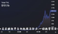 探索知名区块链平台的规模与潜力：一场数字经