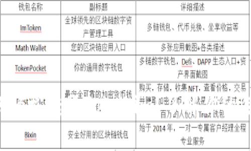 比特儿如何轻松转账Tokenim？了解你的选择和技巧！