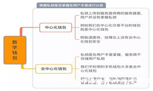 揭秘阿里区块链平台BaaS：如何在数字时代重塑商业信任