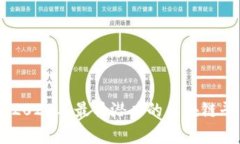 探寻财富新路径：2023年最具潜力的区块链平台及