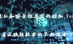   探索Tokenim平台：如何在区块链世界中成功发布