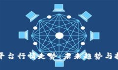 揭秘区块链平台行情走势：未来趋势与投资机会