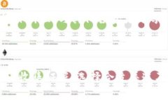 区块链基金投诉平台的有效方式与步骤bianhao区块