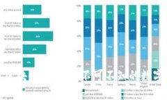 揭秘方欣发票区块链平台：你不可不知的数字化