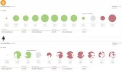 揭秘火牛视频区块链平台：如何改变你对视频内