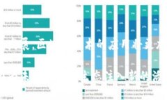 华为公司的区块链平台：探索未来科技的无限可