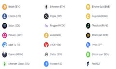 解锁区块链交易所：为什么专业售后服务是您成