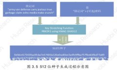 如何在Tokenim上安全存储USDT：用户的全面指南