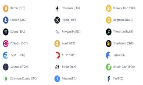 如何在Tokenim钱包中设置转账矿工费，让您的交易更顺畅？