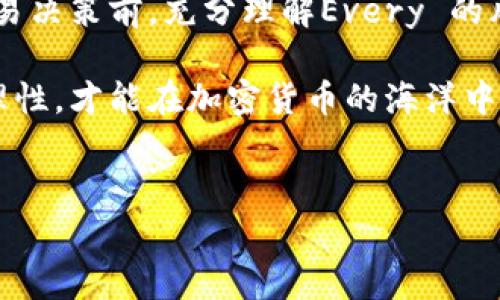 Tokenim 交易平台与 CFX：您需要知道的事

近年来，加密货币的火爆使得各种交易平台如雨后春笋般涌现。在这个快速发展的行业中，Tokenim作为一个新兴的交易平台，受到不少用户的关注。尤其是对加密货币投资者来说，选择一个合适的平台来管理和交易自己的资产至关重要。一个常见的问题是：Tokenim可以收CFX（Conflux）吗？本文将对此进行深入探讨，并为您提供相关信息。

什么是Tokenim？

Tokenim是一个专注于数字资产交易的在线平台，旨在为用户提供安全、便捷的交易体验。无论是新手投资者还是经验丰富的交易员，Tokenim都努力为他们提供多种功能和服务。从数字资产的购买、出售到实时市场分析，Tokenim都希望满足用户的多样化需求。

什么是CFX？

CFX是Conflux网络的原生代币。Conflux是一个高性能的公链，旨在提升区块链的可扩展性和安全性。Conflux通过创新的共识机制（如树状图结构），解决了传统区块链的交易速度和处理能力问题，受到越来越多开发者和项目团队的青睐。CFX不仅可以用来支付交易费用，同时也是参与Conflux生态系统的重要资产。

Tokenim是否支持CFX交易？

如今，许多交易平台都在不断扩展其支持的加密货币种类，以吸引更多的用户。因此，判断Tokenim是否支持CFX，首先要查看该平台的官方公告或支持的币种列表。通常，支持CFX的交易平台都会在官方网站或社交媒体上进行明确的说明。如果您在Tokenim的官方网站上找到了CFX的交易对，说明平台是可以接受CFX的。

如何在Tokenim上交易CFX？

假如Tokenim确实支持CFX交易，这里有一些一般步骤可以帮助您顺利进行交易：首先，您需要注册一个Tokenim账户。确保提供必要的个人信息并通过身份验证，以遵循平台的安全政策。其次，您需要将CFX或其他数字资产充值到您的账户中。充值通常涉及到将资产从您的钱包转账至Tokenim提供的地址。

完成充值后，您将能够看到您的账户余额。接下来，您可以在平台的交易界面上找到CFX的交易对（例如，CFX/BTC或CFX/USDT），然后选择买入或卖出。输入您希望交易的数量，确认交易细节，最后提交订单。成功交易后，您将看到您的资产即刻更新。

选择Tokenim的理由

选择一个合适的交易平台，有多个因素需要考虑。首先，Tokenim以其用户友好的界面和高流畅性获得认可。即使是初次接触加密交易的新手，也能很快上手。其次，Tokenim在安全性方面努力不懈。他们采用了行业标准的加密技术，保护用户的资产和数据不受到侵害。

此外，Tokenim的客户支持团队非常活跃，通常能快速回应用户的疑问和问题。这使得用户在交易过程中能得到及时的帮助，避免不必要的损失。Tokenim还定期推出各种促销活动和交易奖励，以鼓励用户进行更多的交易。例如，某些特别活动时，用户甚至可以享受交易手续费的减免或者返利。

关于CFX的市场前景

CFX作为Conflux网络的核心代币，其市场潜力也备受关注。随着越来越多的项目在Conflux上落地，CFX的需求自然会增加。尤其是在与传统金融系统融合的过程中，CFX可能会迎来新的机会和挑战。投资CFX不仅涉及到对其技术的理解，还需要关注整个加密市场的动态变化。此外，用户也应该时刻关注Conflux团队的更新和协议升级，以把握最佳的投资时机。

结束语：如何做出明智的交易决策

在加密货币的世界中，了解自己所交易的资产、平台的功能以及市场环境是非常重要的。Tokenim是否支持CFX，取决于平台的具体政策和发展方向。确保您在做出交易决策前，充分理解Every 的风险和收益。市场是瞬息万变的，保持学习的心态和灵活的应变能力，将使您在这个竞争激烈的领域占得先机。

总之，即使您对 CF X在 Tokenim中的支持尚无确切答案，也可通过不断探索和研究，找到适合自己的交易方式。无论选择哪个交易平台，确保自己始终保持谨慎和理性，才能在加密货币的海洋中顺利远航。

Tokenim, CFX, Conflux, 加密货币/guanjianci  
Tokenim能否支持CFX？揭示加密货币交易平台的真相！