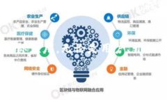 SERO（Secure Enclaved Research Organization）确实是一个区