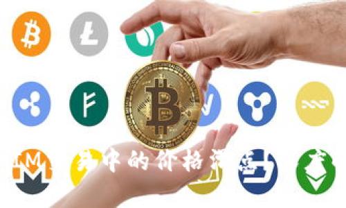 如何应对TokenIM交易中的价格滑点？深度解析与实用建议