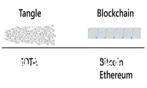 TokenIM私钥被骗后该如何处理？你的资金安全如何保障？