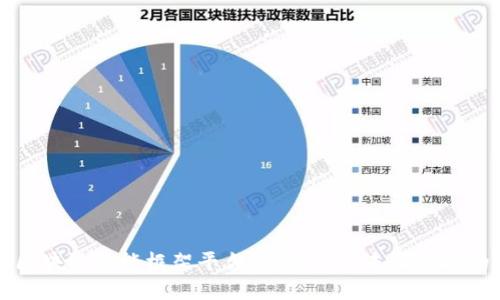 解密区块链智能框架平台：带你迈入未来科技的核心