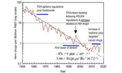 解密区块链溯源防伪云平台：保护您权益的金字