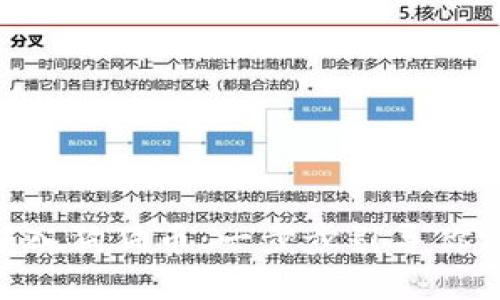 如何轻松将Tokenim转入狗狗币：一步步引导你踏上数字货币交易之旅