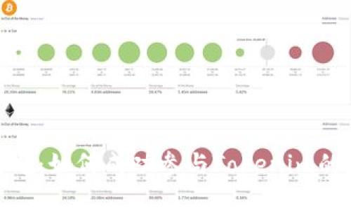 从零到英雄：如何成功参与Tokenim的0转空投？