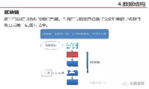 Tokenim中的“骷髅头”通常与数字艺术、NFT（非同质化代币）以及某些在线社区或平台相关联。在这种情况下，骷髅头的图像或符号可能用于表达特定的品牌形象、风格或文化认同，同时也可能带有某种情感共鸣。

近年来，NFT艺术品在全球范围内逐渐走红，骷髅头作为一种图形符号，常常被艺术家用作创作灵感，尤其是在那些以反叛、叛逆或亚文化为主题的作品中。骷髅头象征着死亡与生命的循环，这种对比能够引发观众的深思和情感共鸣。同时，它也可以被视为对传统艺术界的一种挑战，试图打破常规，走向新的艺术表达。

骷髅头的使用还有其社群文化的意义。在一些圈子里，骷髅头代表了对生活方式、理念或者价值观的认可。尤其是在年轻人中，骷髅头常常作为一种酷炫、叛逆的象征，能够有效传达身份认同。

总之，Tokenim中的骷髅头不仅仅是一个图形，它承载着丰富的文化背景和情感意义，代表着生命、死亡、叛逆与艺术探索的结合。在这个瞬息万变的数字时代，这种象征性的符号无疑为我们提供了更多的思考和讨论空间。如果你对Tokenim的骷髅头有兴趣，可以进一步探索它在不同艺术作品中的表现，以及它在数字艺术市场中的影响力。