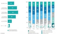 甘肃区块链服务平台：开启数字经济新时代的钥