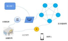 如何安全导出Tokenim私钥？守护你的数字资产隐私