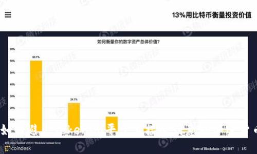 : 如何避免Tokenim平台上接收到意外加密货币？