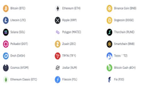 如何在Tokenim平台上轻松买卖代币：新手必备指南