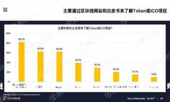 如何将公信链钱包中的资产顺利转移到Tokenim？揭