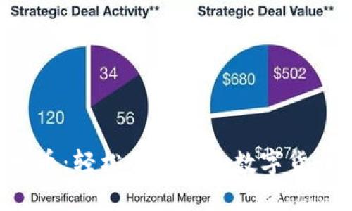 “一键发币：轻松创建你的数字货币梦想！”