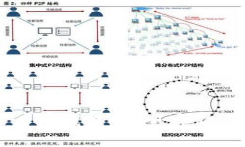探索Tokenim 2.0 EOS钱包：安全存储与高效交易的新选择