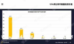 Tokenim安卓app下载：终极指南与使用技巧