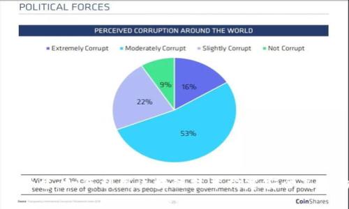 区块链数据交易平台：如何利用区块链技术构建安全高效的数据交易市场