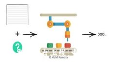 区块链电子票据平台上线：重塑票据管理的未来