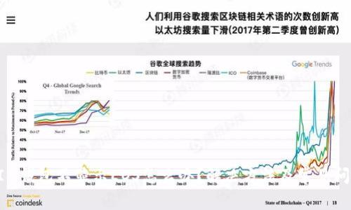 TokenIM钱包不显示EOS怎么办？解决方法及常见问题解析