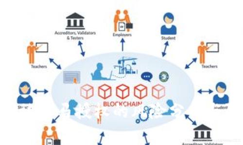 TokenIM被木马授权的风险分析与防范措施