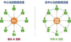 如何在Tokenim添加钱包：详细指南