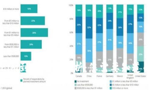 Tokenim到账时间解析：您需要知道的一切