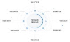OpenSea与TokenIM：理解NFT世界的两大平台