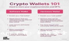 Tokenim钱包中文版app下载: 如何安全高效地管理数