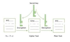 由于你的问题是“tokenim url是什么”，所以我将提