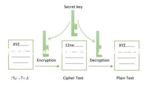由于你的问题是“tokenim url是什么”，所以我将提供一个基于这个主题的、关键词以及详细内容的示例。

基本
Tokenim URL是什么？教你如何安全使用与管理