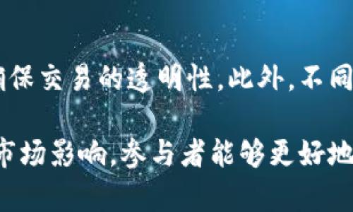 区块链平台场外交易详解：定义、特点与市场影响/

区块链, 场外交易, 加密货币, OTC交易/guanjianci

什么是场外交易（OTC交易）
场外交易，简称OTC（Over-The-Counter），是指交易双方直接进行交易，而不通过集中交易所进行的过程。在加密货币领域，场外交易通常是指大型买家和卖家在私下进行交易，以避免公开市场上的价格波动对交易产生影响。相较于传统的证券市场，OTC交易在加密货币领域显得尤其重要，因为市场的流动性和参与者的隐私权在这个新兴的经济体中变得更加重要。

在区块链平台中，OTC交易通常涉及到数字资产的买卖，包括比特币、以太坊以及其他各种代币。参与者可以通过第三方中介平台或直接联系进行交易，交易金额往往较大，因此适合机构投资者和高净值个人投资者。

区块链平台场外交易的特点
区块链平台的场外交易管理着一个独特的市场生态系统，具有以下几个显著特点：

1. **隐私性强**  
    OTC交易的最大优势之一就是交易的隐私性。由于交易不在公开市场上进行，因此参与者的身份和交易详情不会轻易曝光。这对于一些希望在不引起市场波动情况下进行大宗交易的投资者尤为重要。

2. **定制化服务**  
    OTC交易允许参与者根据自身的需求定制交易条款，包括价格、数量、交割时间等。这种灵活性使得OTC市场能够更好地满足不同客户的需求。

3. **避免市场波动**  
    在公开交易所进行大额交易可能会导致价格掉头，而通过OTC来处理大额交易可以有效避免这种情况，确保交易的顺利进行。

4. **简化的交易流程**  
    在OTC市场，买卖双方可以直接联系，商讨交易细节，相比于集中交易所的复杂流程，OTC交易更简单快捷。

区块链平台OTC交易的市场影响与重要性
OTC交易不仅是数字资产市场不可或缺的一部分，也对整个区块链生态产生深远影响。具体表现在以下几个方面：

1. **为市场提供流动性**  
    OTC交易为市场提供了巨大的流动性，尤其是在大规模交易中。大宗交易的顺利完成有助于维持市场的整体稳定，为更多的投资者提供信心。

2. **促进合规和监管**  
    随着区块链行业的不断发展，监管机构日益关注OTC市场。通过对OTC交易的监管，可以促进市场的合规性，保护投资者权益并降低洗钱等非法活动的风险。

3. **提升投资者体验**  
    OTC交易满足了高净值投资者对隐私和交易效率的需求，提升了他们的投资体验。在这一领域内，提供更优质服务的交易平台能够吸引到更多的客户，促进自身的发展。

可能相关的问题探讨

1. OTC交易如何防范风险？
在进行OTC交易时，风险控制至关重要。首先，交易双方应确保有足够的信息披露，了解对方的背景与信用情况。其次，使用信誉良好的中介服务可以降低交易风险。此外，参与者应该制定详细的合同，明确交易条款，保障自身权益；最后，分散交易位置，避免在单一平台进行大额交易，可以有效降低风险。

2. OTC交易与集中交易所的主要区别是什么？
OTC交易与集中交易所的主要区别在于交易的方式和环境。OTC交易是私下进行的，具有隐私性强、灵活性高的特点，适合大额交易。而集中交易所则是公开的交易场所，交易内容和价格透明，但大额交易可能会对价格产生显著影响。两者各有优势，投资者可以根据自身需求选择合适的交易方式。

3. 在区块链平台选择OTC交易对手时应注意什么？
选择OTC交易对手时，首先要考虑对方的市场信誉和交易历史，最好选择知名的交易平台或经过验证的中介服务。其次，要与对方详细沟通，明确交易条款，确保大家的理解一致。此外，合同的正规性与法律效力也很重要，确保自身权益不受侵害。

4. OTC交易如何影响加密货币的价格波动？
OTC交易的进行对加密货币的价格市场有一定影响，尤其是大宗交易当其在公开市场上价格波动时会造成强烈的反响。通过OTC交易进行大规模的买入或卖出，可以暂时避开一般市场的波动，但长期来看，若确定市场价格由OTC交易推高或拉低，反映在集中交易所后仍会影响整体市场情绪。

5. OTC交易在监管层面应对的挑战有哪些？
OTC交易在隐私性和灵活性上虽然吸引了大量用户，但也面临监管的挑战。比如，如何确保OTC交易不被用于洗钱等非法活动，以及如何在不损害交易者的隐私的前提下确保交易的透明性。此外，不同国家对OTC交易的监管力度和政策相差较大，跨国交易更增加了合规的复杂性。

总结来说，区块链平台的场外交易（OTC）为投资者提供了灵活、隐私和高效的交易选择，随着区块链技术的发展，这种交易模式将愈加重要。通过理解OTC交易的特性及其市场影响，参与者能够更好地把握投资机会并妥善管理风险。