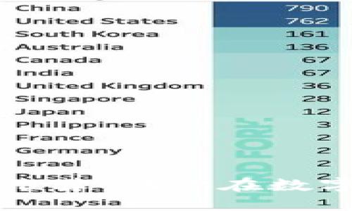 区块链推广平台推荐：助你在数字资产世界中立足