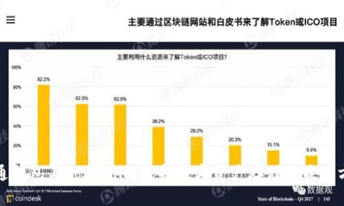 普通钱包与Tokenim：选择数字资产存储的最佳方案
