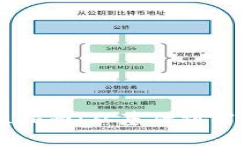 区块链平台运维指南：从基础到实战的全方位解析